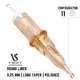 11 Round Liner EZ VSelect (0.25) Контурные картриджи (1 Картридж) купить недорого в Украине, фото 20047