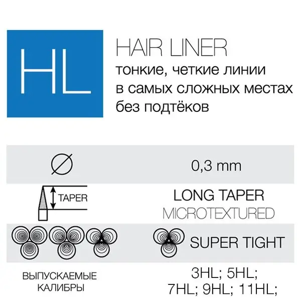 Модульные Картриджи 9 Hair Liner Vlad Blad (Контур) (20 Картриджей (Упаковка)) купить недорого в Украине, фото 8381