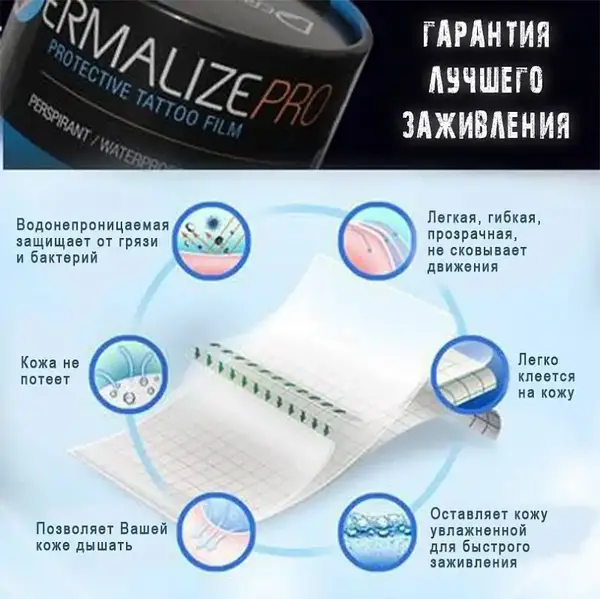 Пленка для заживления Dermalize PRO 10mx15cm (10 см.) купить недорого в Украине, фото 12280