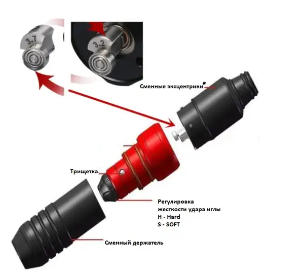 Модульная тату машинка Rocket V3 Platinum купить недорого в Украине, фото 17255