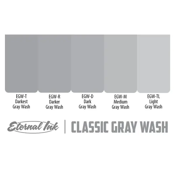 Набор красок Gray Wash 5 Bottle Eternal (60 мл.) купить недорого в Украине, фото 42058