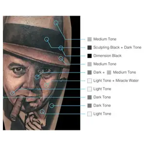 Тату краска One Cap Bob Tyrrell Intenze (1 Cap) купить