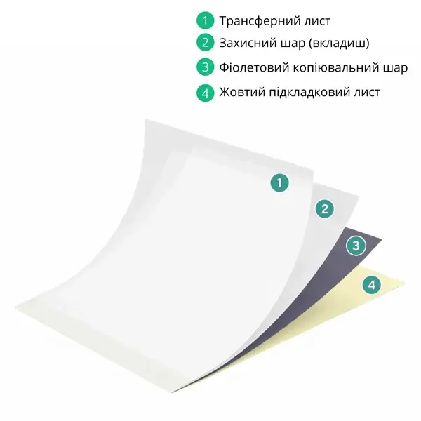 Трансферний папір Thermal Printer Vesper - 1 шт. 43555