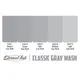 Набір фарб Gray Wash 5 Bottle Eternal (120 мл.) 3